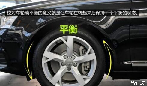 汽车换轮胎为什么要做动平衡